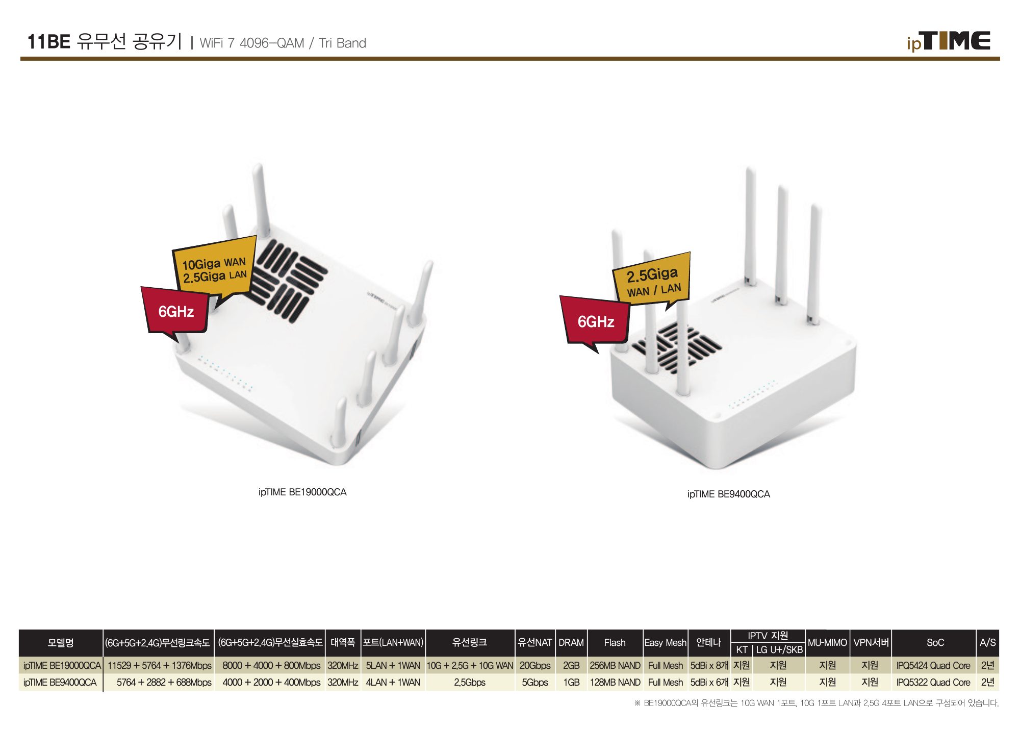 PRODUCT GUIDE Fall / Winter 2026 3쪽