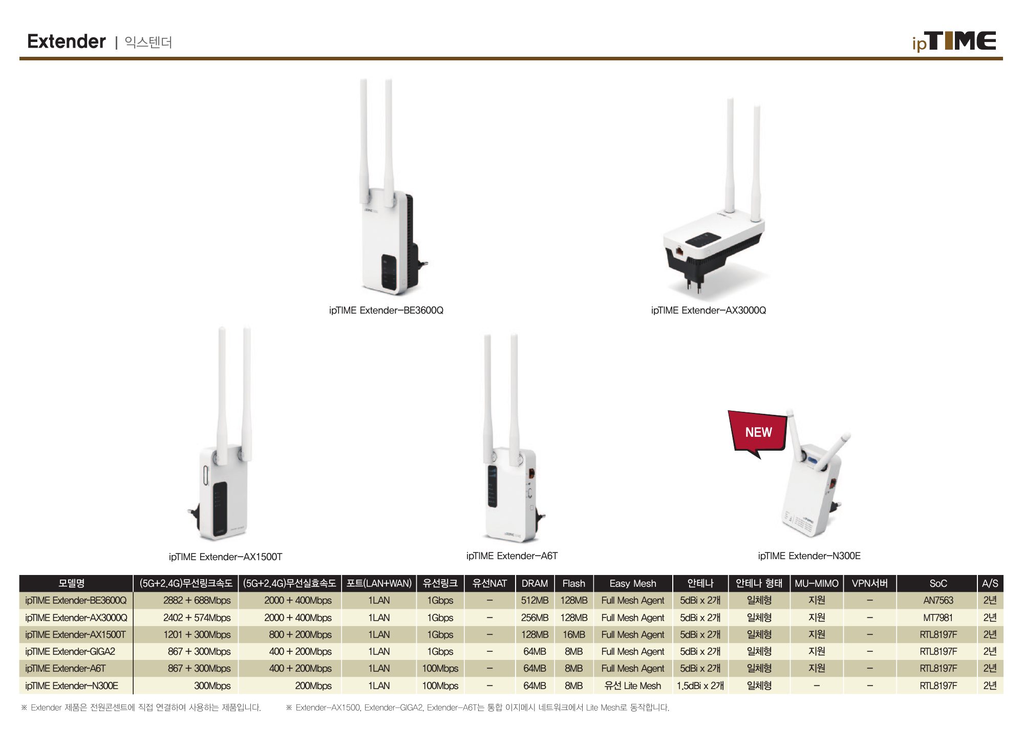 PRODUCT GUIDE Fall / Winter 2026 8쪽