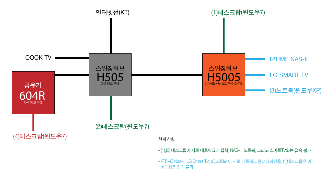 Network_Setting.jpg