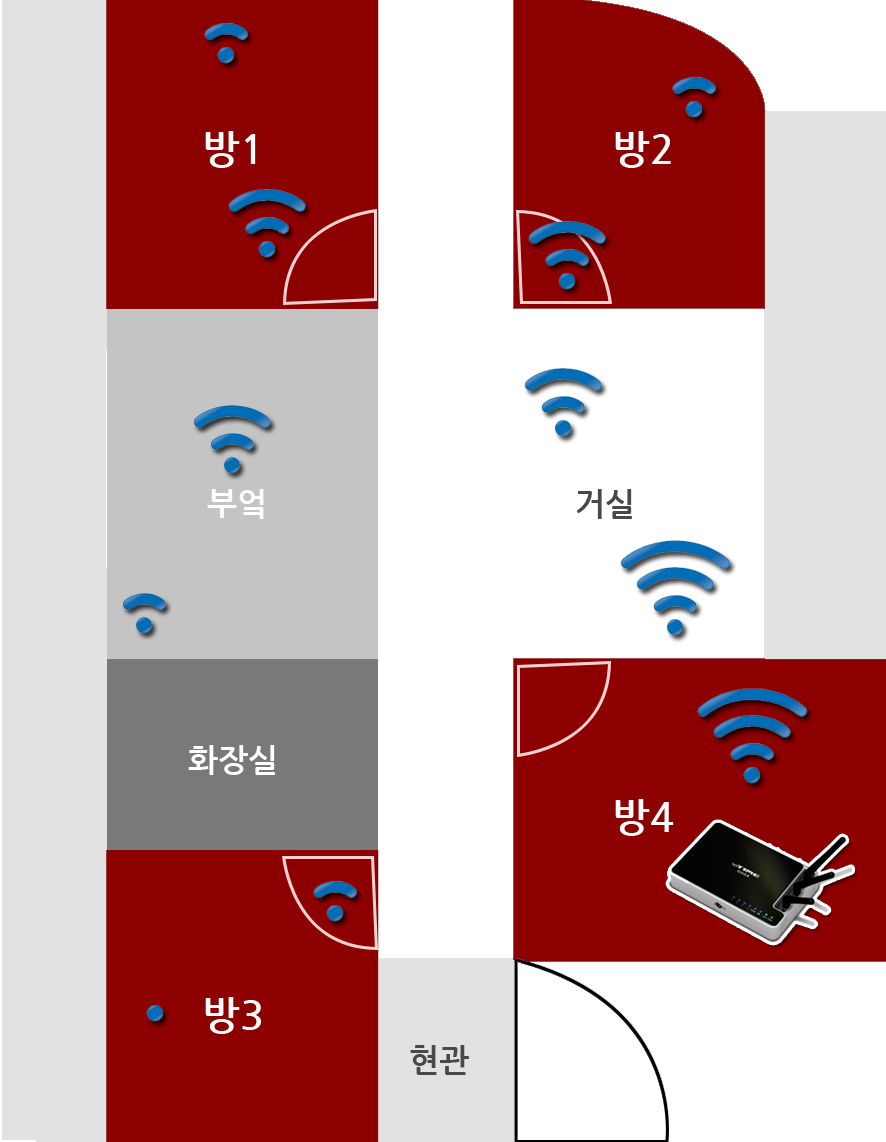 house_wifi.jpg