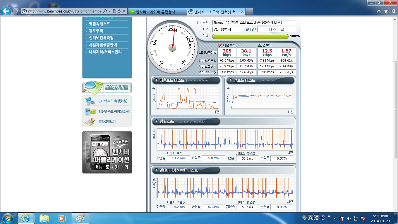 iptimeA2004_speed.jpg