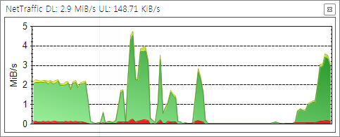 net_traffic5.png