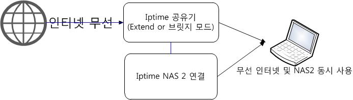 NAS2.jpg