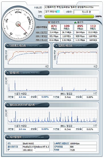 a3004ns_910.jpg