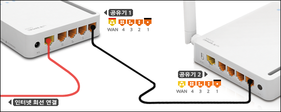 to_lan.png
