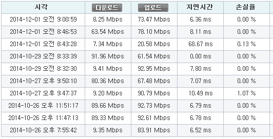 benchbee_co_kr_20141201_090807.jpg