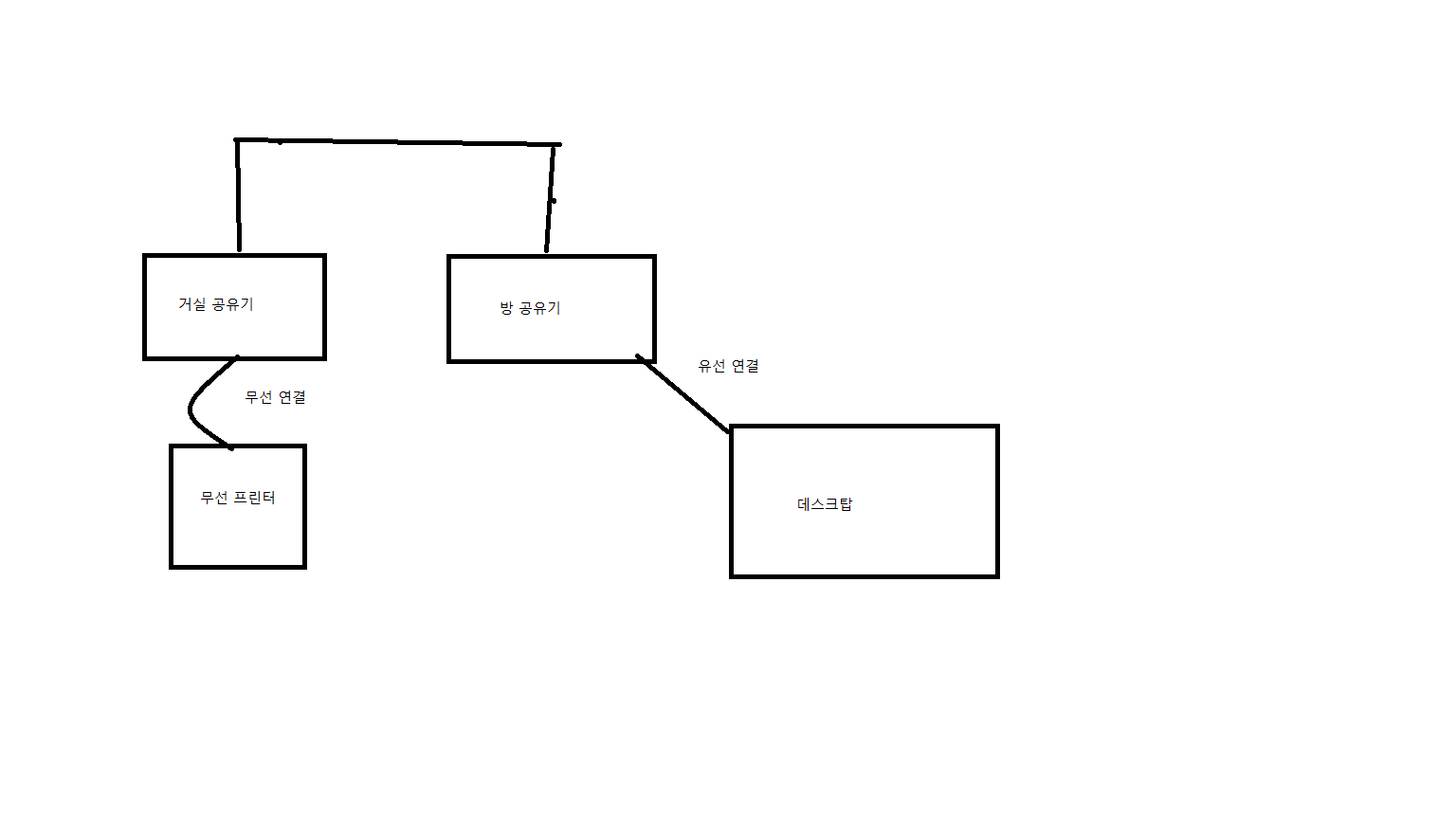제목 없음.png