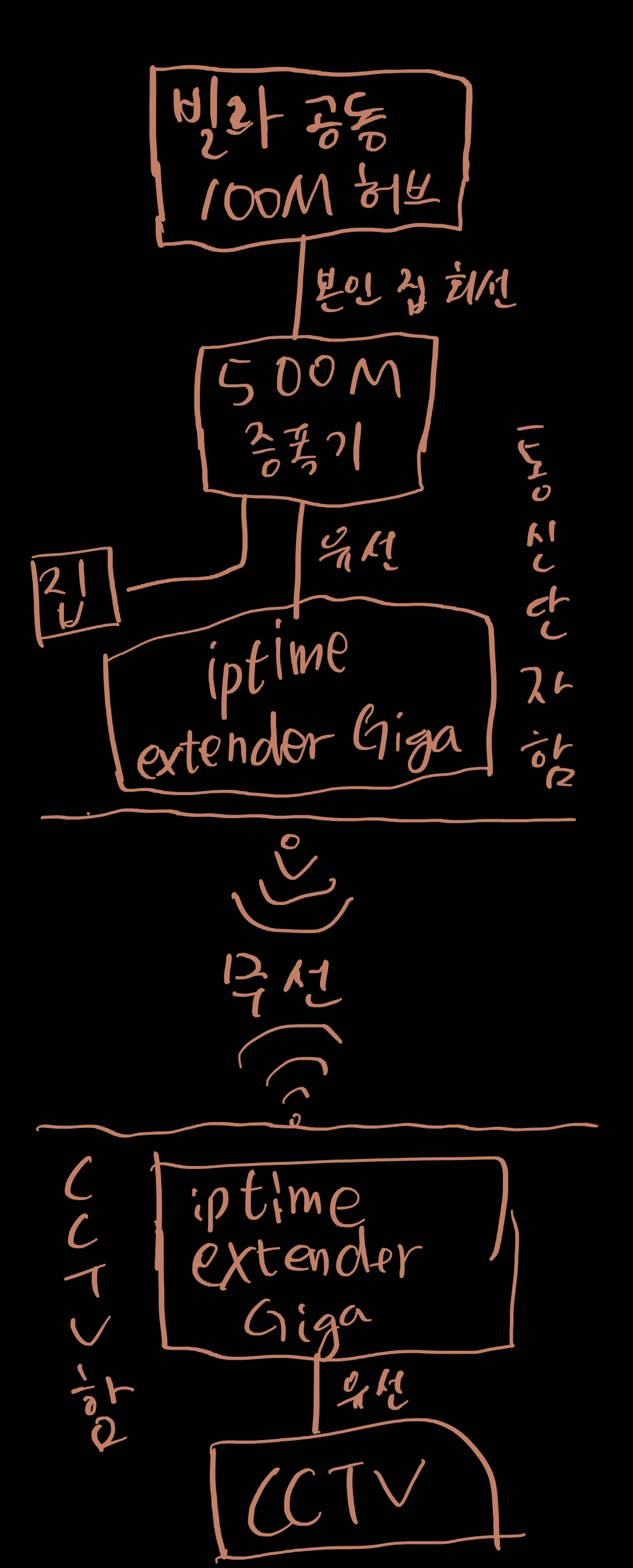 Notes_220918_155146.jpg