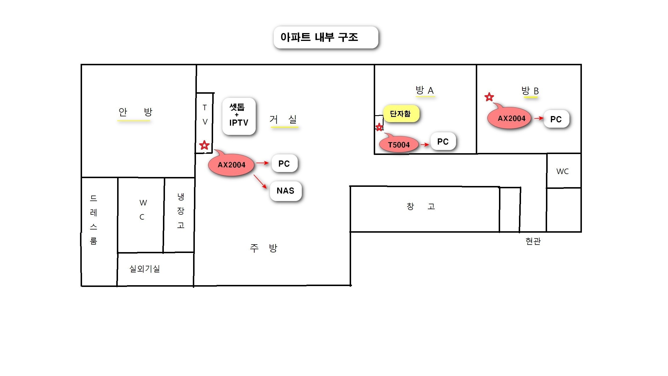 아파트내부구조.jpg