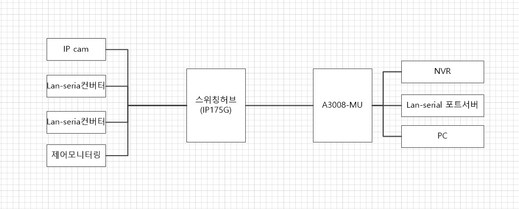 구성도.jpg