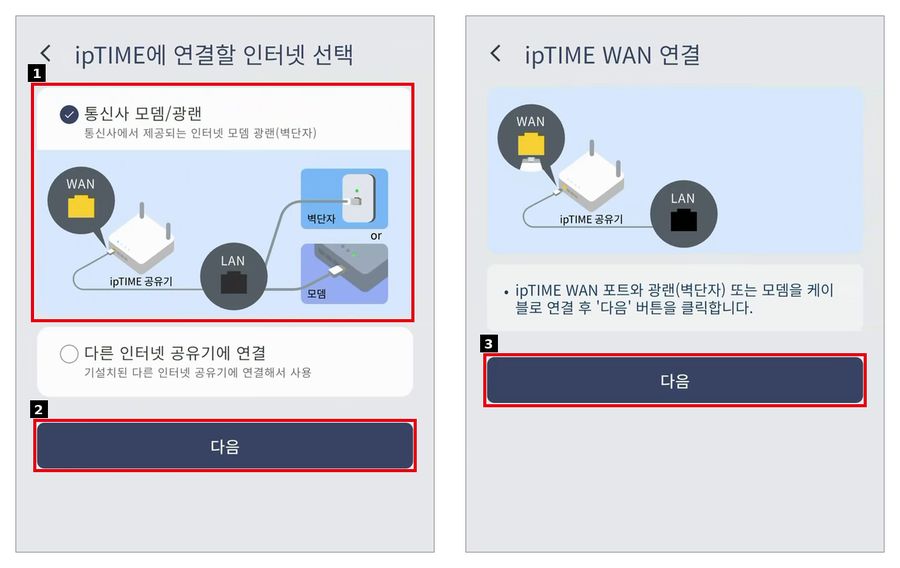 인터넷 연결 방식 선택과 WAN 포트 연결