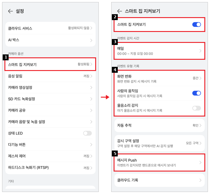 스마트 집 지켜보기 설정