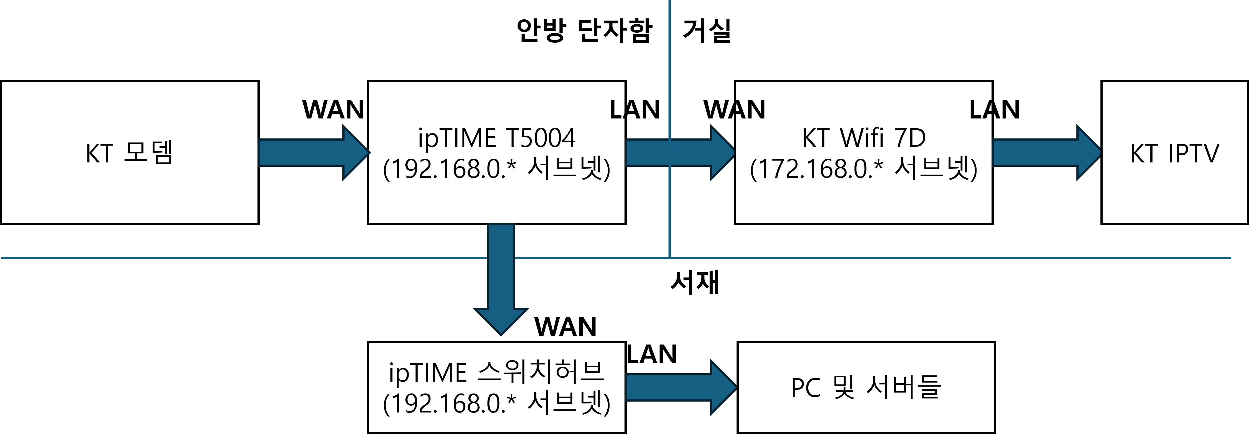 그림1.png